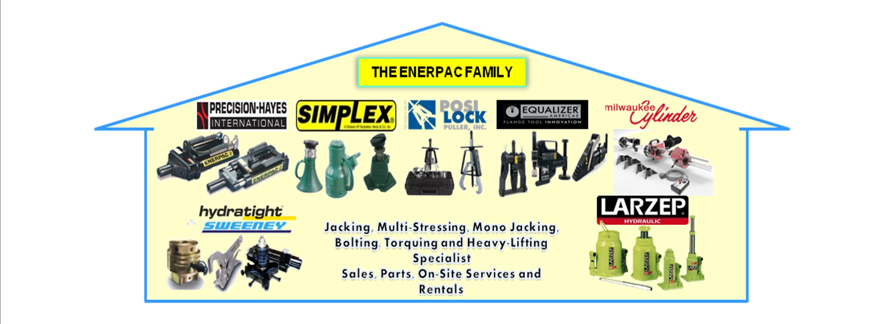 web 2nd slide web 2nd slide